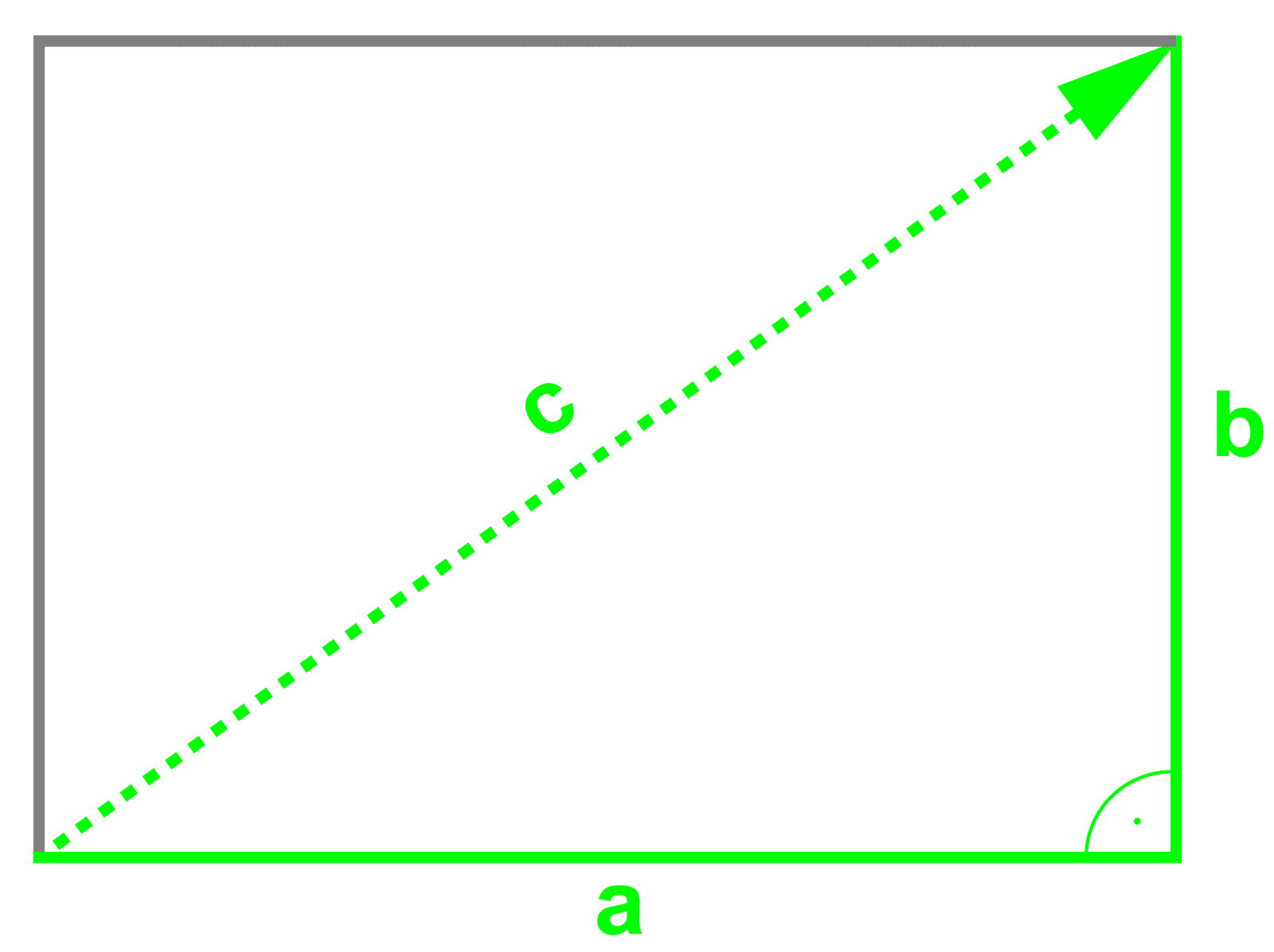 Pythagorean theorem bei Fernsehern